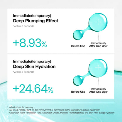 Hyaluronic Acid Capsule 100 Serum